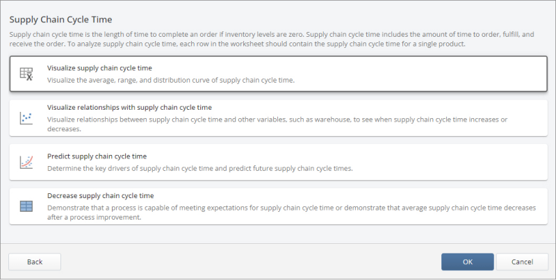 Minitab Supply Chain Module Factonity
